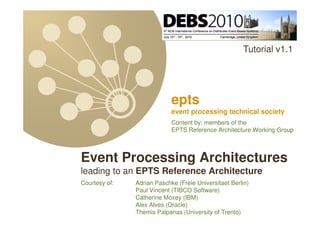 epts
event processing technical society




                                                                                  Tutorial v1.1




                                                        epts
                                                        event processing technical society
                                                        Content by: members of the
                                                        EPTS Reference Architecture Working Group



                            Event Processing Architectures
                            leading to an EPTS Reference Architecture
                            Courtesy of:   Adrian Paschke (Freie Universitaet Berlin)
                                           Paul Vincent (TIBCO Software)
                                           Catherine Moxey (IBM)
                                           Alex Alves (Oracle)
                                           Themis Palpanas (University of Trento)
 