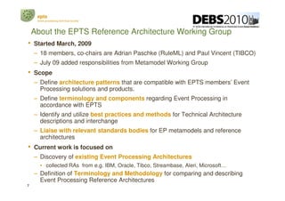 epts
     event processing technical society



    About the EPTS Reference Architecture Working Group
•   Started March, 2009
    – 18 members, co-chairs are Adrian Paschke (RuleML) and Paul Vincent (TIBCO)
    – July 09 added responsibilities from Metamodel Working Group
•   Scope
    – Define architecture patterns that are compatible with EPTS members’ Event
      Processing solutions and products.
    – Define terminology and components regarding Event Processing in
      accordance with EPTS
    – Identify and utilize best practices and methods for Technical Architecture
      descriptions and interchange
    – Liaise with relevant standards bodies for EP metamodels and reference
      architectures
•   Current work is focused on
    – Discovery of existing Event Processing Architectures
       • collected RAs from e.g. IBM, Oracle, Tibco, Streambase, Aleri, Microsoft…
    – Definition of Terminology and Methodology for comparing and describing
      Event Processing Reference Architectures
7
 
