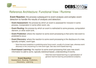 epts
   event processing technical society




Reference Architecture: Functional View / Runtime
Event Reaction: the proce...
