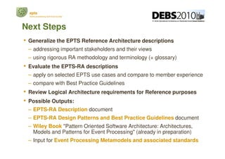 epts
    event processing technical society




Next Steps
•   Generalize the EPTS Reference Architecture descriptions
    – addressing important stakeholders and their views
    – using rigorous RA methodology and terminology (+ glossary)
•   Evaluate the EPTS-RA descriptions
    – apply on selected EPTS use cases and compare to member experience
    – compare with Best Practice Guidelines
•   Review Logical Architecture requirements for Reference purposes
•   Possible Outputs:
    – EPTS-RA Description document
    – EPTS-RA Design Patterns and Best Practice Guidelines document
    – Wiley Book "Pattern Oriented Software Architecture: Architectures,
      Models and Patterns for Event Processing" (already in preparation)
    – Input for Event Processing Metamodels and associated standards
 