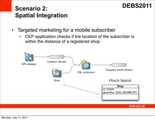 Scenario 2:                                                   DEBS2011
          Spatial Integration

        • Targeted marketing for a mobile subscriber
              •   CEP application checks if the location of the subscriber is
                  within the distance of a registered shop


                                           Text
                                            Text


                                                               Oracle Spatial
                                                                    Shop
                                                            id: CHAR
                                                            geometry: SDO_GEOMETRY




Monday, July 11, 2011
 