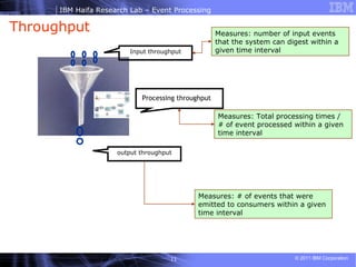Throughput  Input throughput output throughput Processing throughput Measures: number of input events that the system can digest within a given time interval  Measures: Total processing times / # of event processed within a given time interval   Measures: # of events that were emitted to consumers within a given time interval  