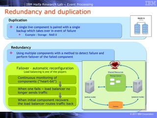 Redundancy and duplication Redundancy Using multiple components with a method to detect failure and perform failover of the failed component Scale out techniques Continuous monitoring of components (“heart-bit”) Failover – automatic reconfiguration Load balancing is one of the players When one fails – load balancer no longer sends traffic When initial component recovers the load balancer routes traffic back Duplication A single live component is paired with a single backup which takes over in event of failure Example : Storage – RAID 0  