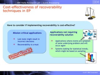Cost-effectiveness of recoverability  techniques in EP Have to consider if implementing recoverability is cost-effective?   Applications not requiring recoverability solution Applications where events are symptom of some underlying problem and will occur again Systems looking for statistical trends, which might be based on sampling   Mission critical applications Lost state might result in incorrect decisions Recoverability is a must 