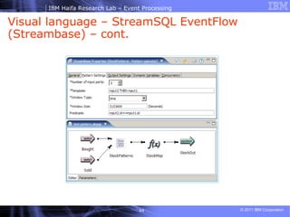 Visual language – StreamSQL EventFlow (Streambase) – cont. 
