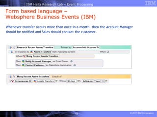 Form based language – Websphere Business Events (IBM)  Whenever transfer occurs more than once in a month, then the Account Manager should be notified and Sales should contact the customer. 