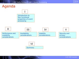 Agenda Introduction to Non functional properties of event processing Performance and scalability considerations Availability considerations Usability considerations Security and privacy considerations  Summary  I II III IV V VI 