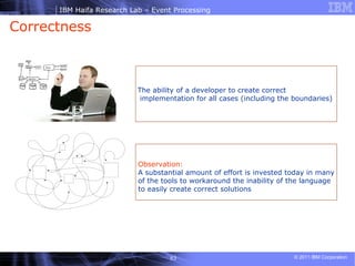 Correctness  The ability of a developer to create correct implementation for all cases (including the boundaries)   Observation: A substantial amount of effort is invested today in many of the tools to workaround the inability of the language to easily create correct solutions  