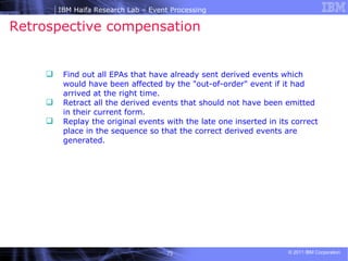 Retrospective compensation Find out all EPAs that have already sent derived events which would have been affected by the "out-of-order" event if it had arrived at the right time.  Retract all the derived events that should not have been emitted in their current form. Replay the original events with the late one inserted in its correct place in the sequence so that the correct derived events are generated. 