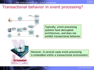 Transactional behavior in event processing?  Typically, event processing systems have decoupled architecture, and does not  exhibit transactional behavior However, in several cases event processing is embedded within a transactional environment 
