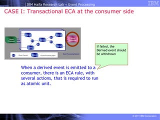 CASE I: Transactional ECA at the consumer side  When a derived event is emitted to a consumer, there is an ECA rule, with several actions, that is required to run as atomic unit.  If failed, the Derived event should be withdrawn 