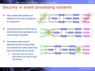 Security in event processing systems Only authorized parties are allowed to be event producers or consumers Incoming events are filtered to avoid events that producers are not entitled to publish Consumers only receive derived events to which they are entitled (in some cases only some attributes of an event) Extensive work on secure subscription was done in pub/sub systems authorized authorized 