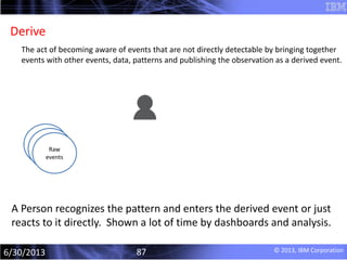 Debs 2013 tutorial : Why is event-driven thinking different from traditional thinking