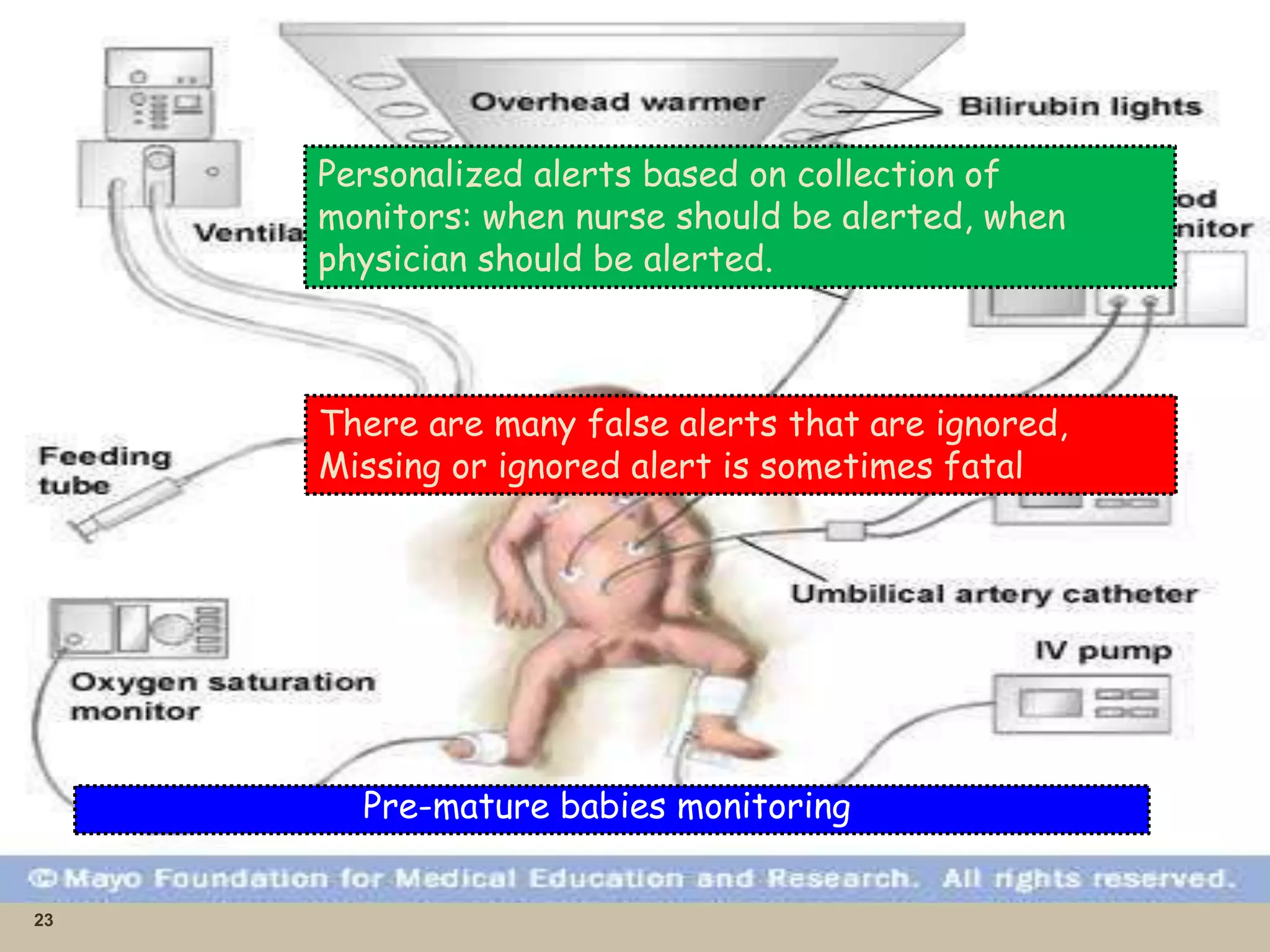 23
Pre-mature babies monitoring
Personalized alerts based on collection of
monitors: when nurse should be alerted, when
physician should be alerted.
There are many false alerts that are ignored,
Missing or ignored alert is sometimes fatal
 