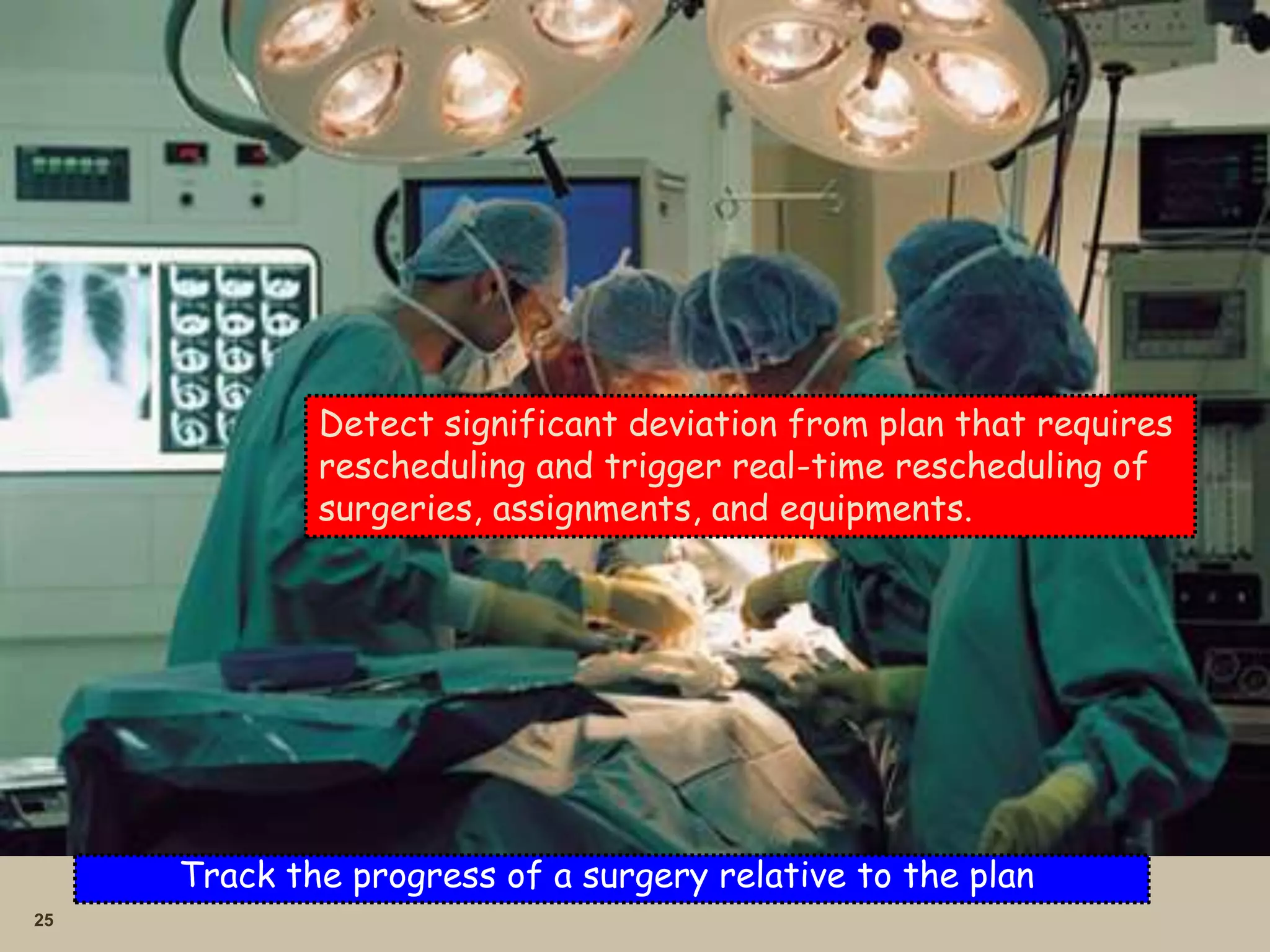 25
Track the progress of a surgery relative to the plan
Detect significant deviation from plan that requires
rescheduling and trigger real-time rescheduling of
surgeries, assignments, and equipments.
 