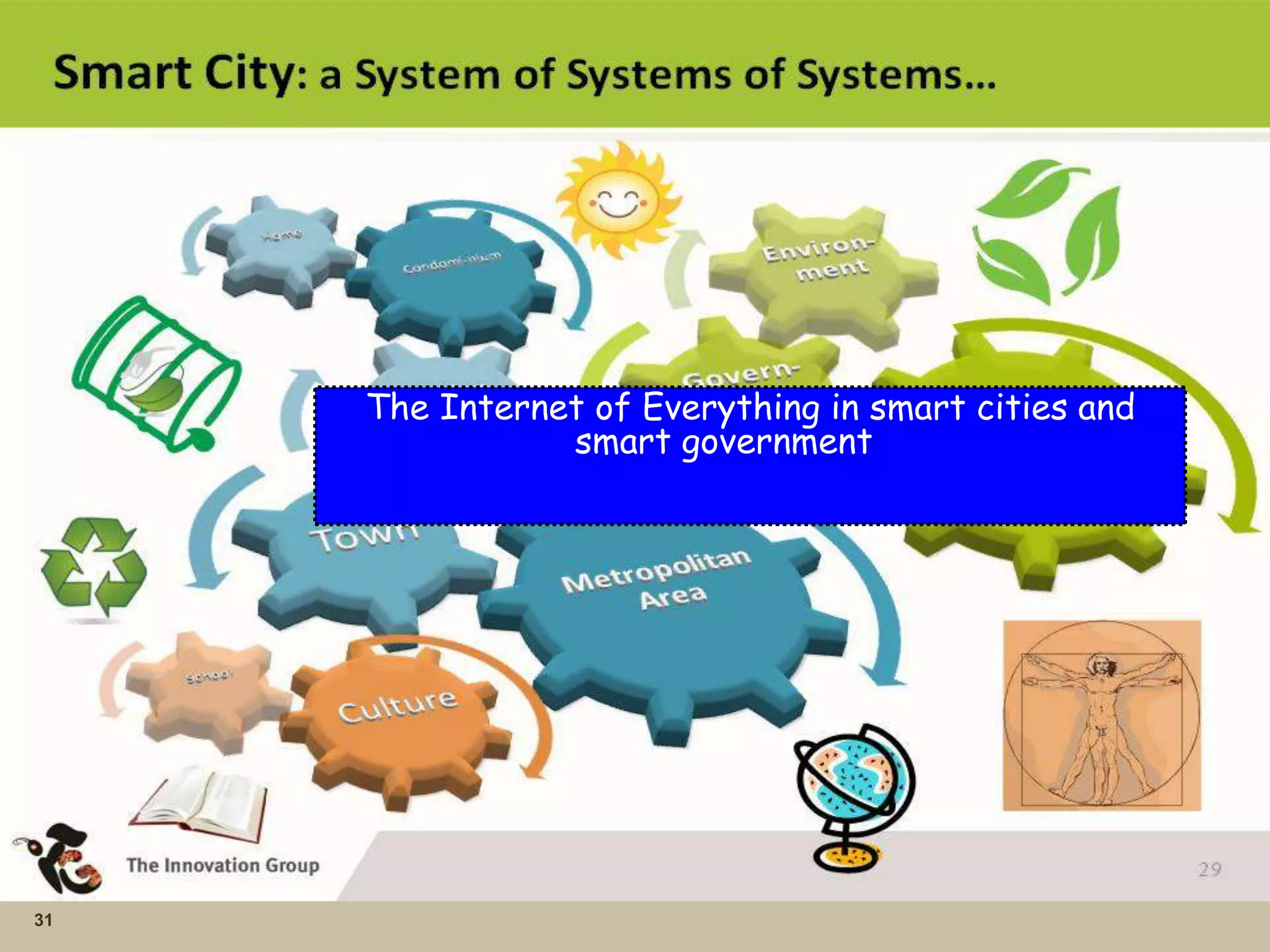 31
The Internet of Everything in smart cities and
smart government
 