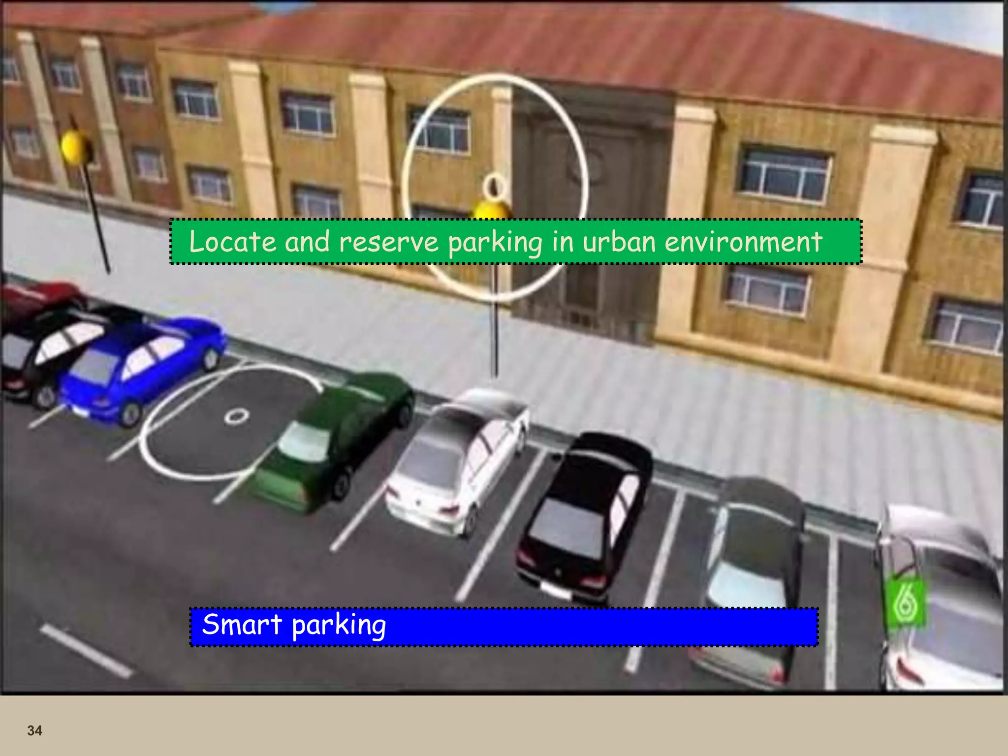 34
Smart parking
Locate and reserve parking in urban environment
 