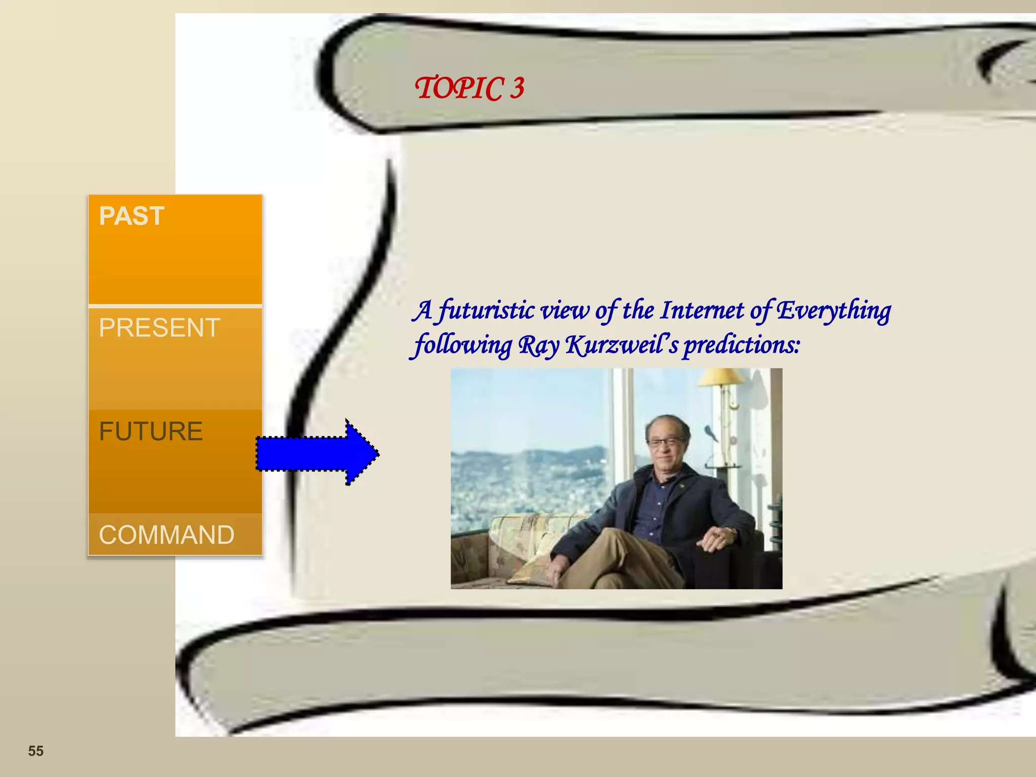 TOPIC 3
A futuristic view of the Internet of Everything
following Ray Kurzweil’s predictions:
55
PAST
PRESENT
FUTURE
COMMAND
 
