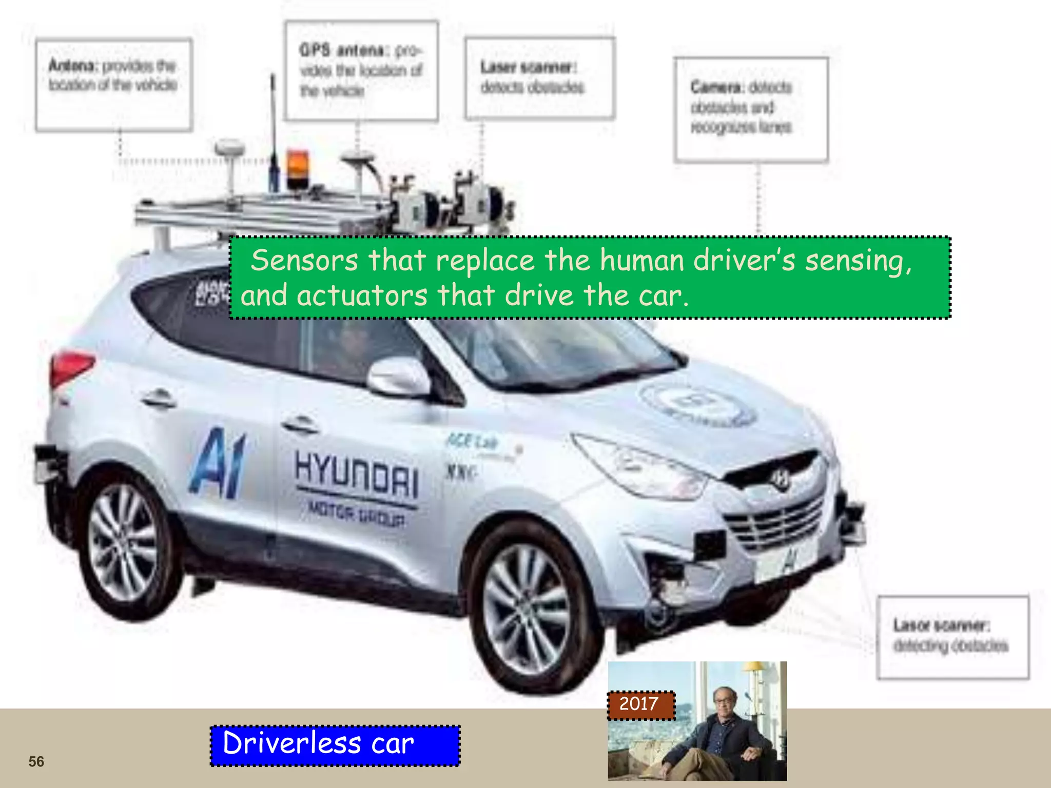 56
Driverless car
Sensors that replace the human driver’s sensing,
and actuators that drive the car.
2017
 