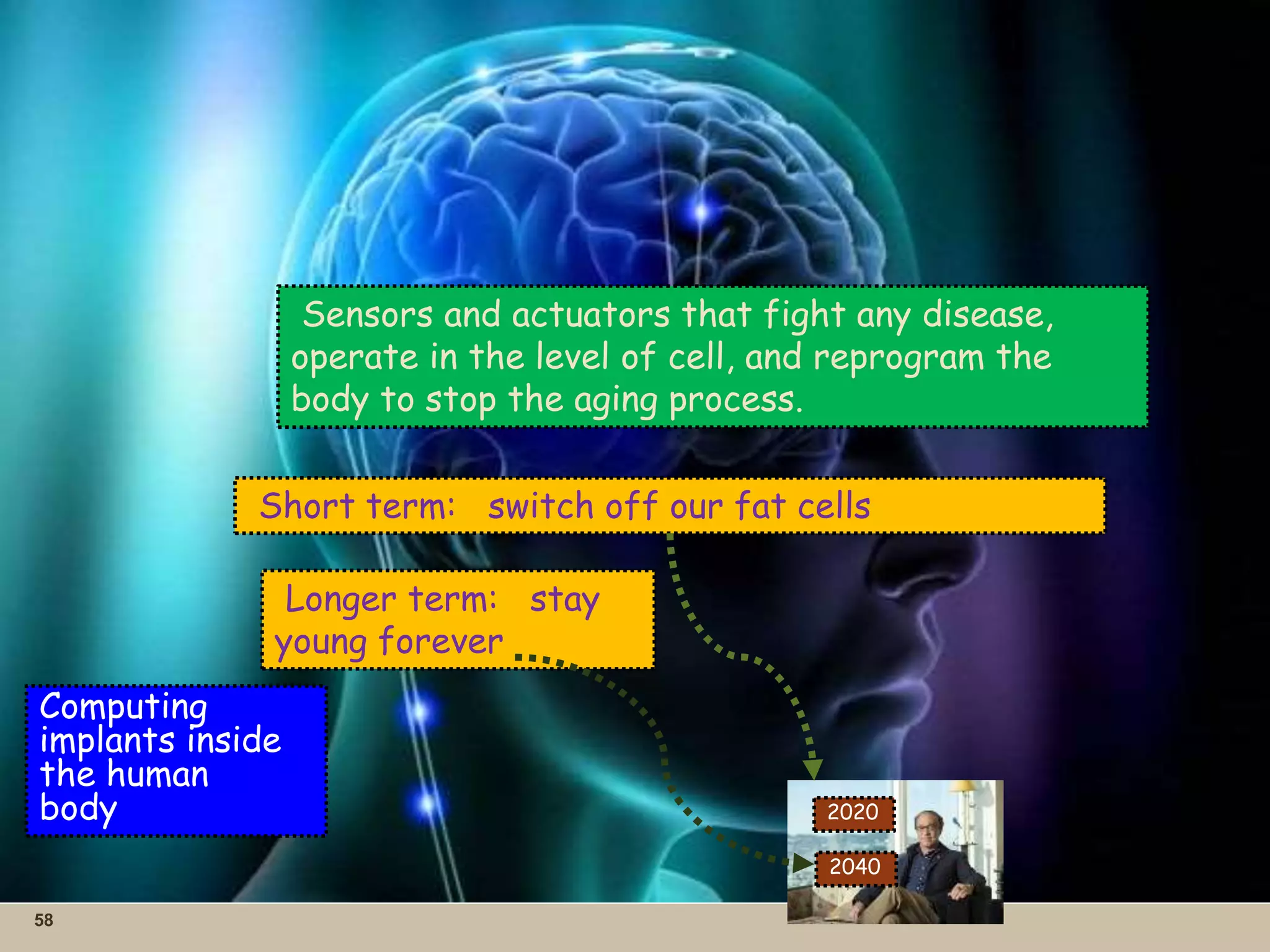 58
Computing
implants inside
the human
body
Sensors and actuators that fight any disease,
operate in the level of cell, and reprogram the
body to stop the aging process.
2020
2040
Short term: switch off our fat cells
Longer term: stay
young forever
 