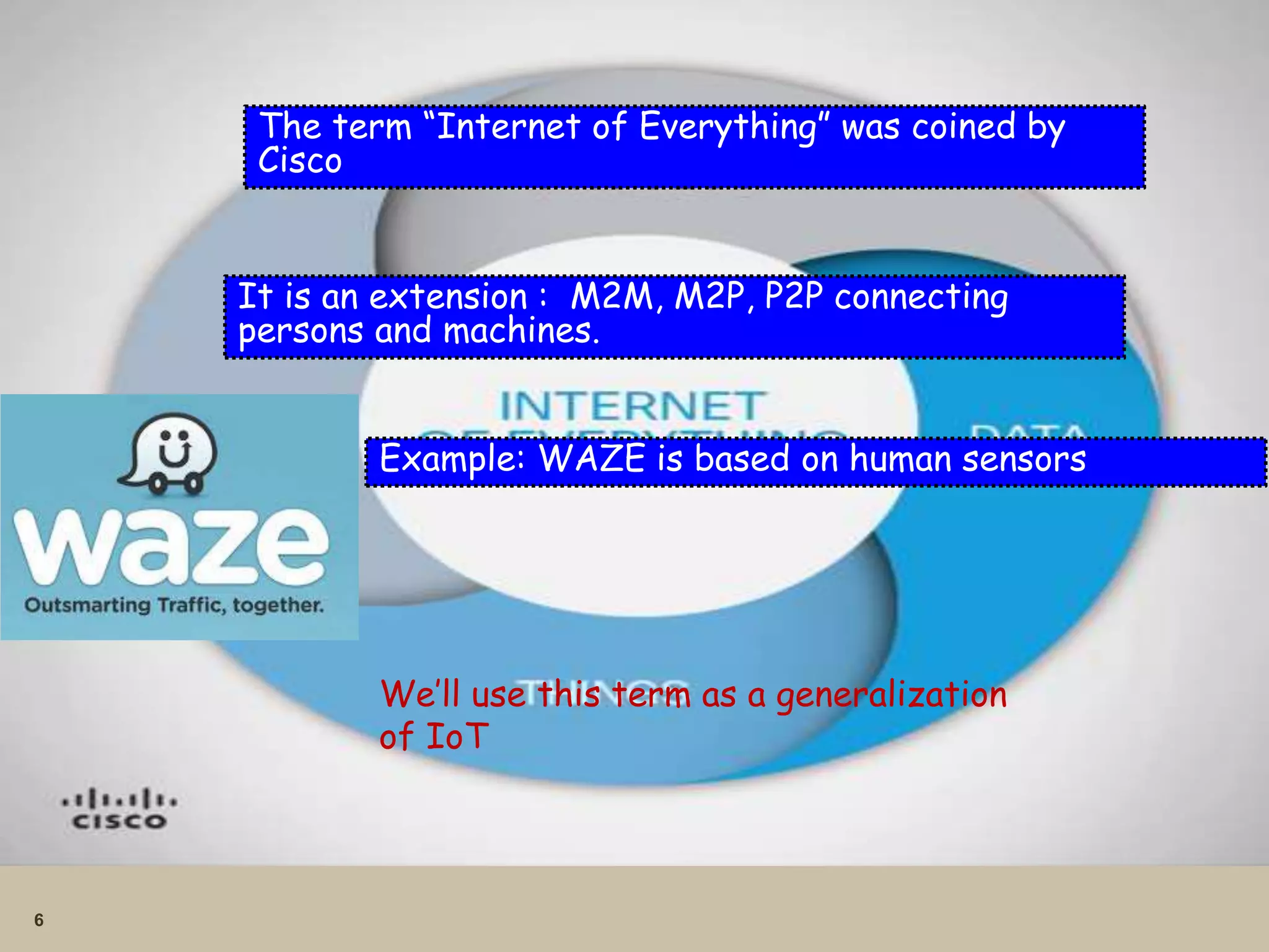 6
The term “Internet of Everything” was coined by
Cisco
It is an extension : M2M, M2P, P2P connecting
persons and machines.
Example: WAZE is based on human sensors
We’ll use this term as a generalization
of IoT
 