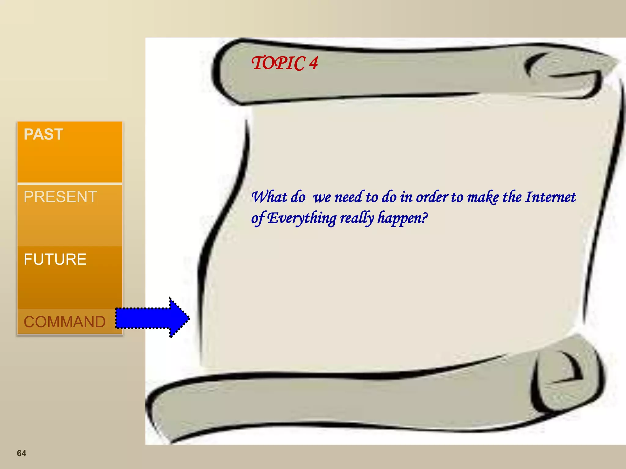 TOPIC 4
What do we need to do in order to make the Internet
of Everything really happen?
64
PAST
PRESENT
FUTURE
COMMAND
 
