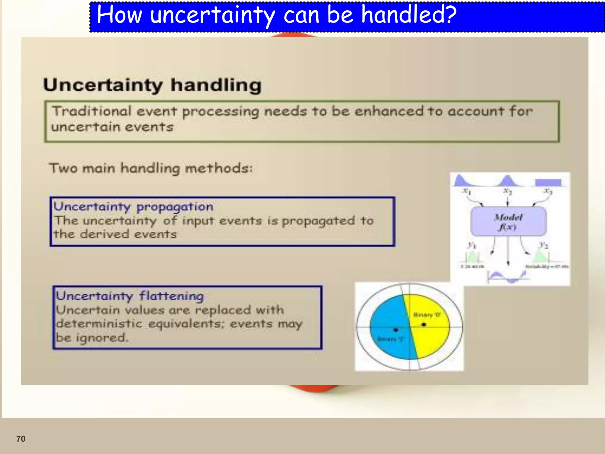 70
How uncertainty can be handled?
 