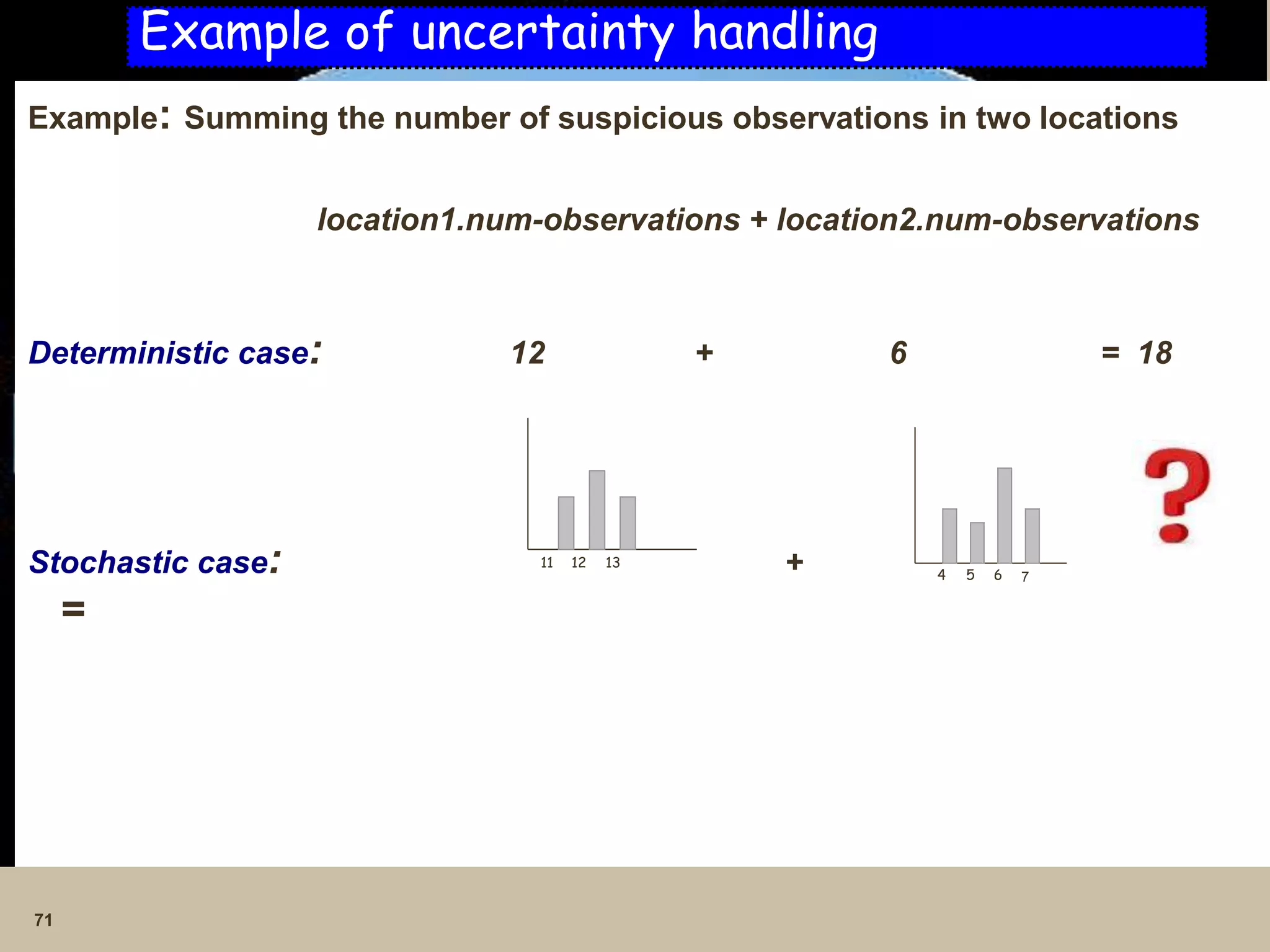 71
Example of uncertainty handling
Example: Summing the number of suspicious observations in two locations
location1.num-observations + location2.num-observations
Deterministic case: 12 + 6 = 18
Stochastic case: +
=
12 1311
5 64 7
 