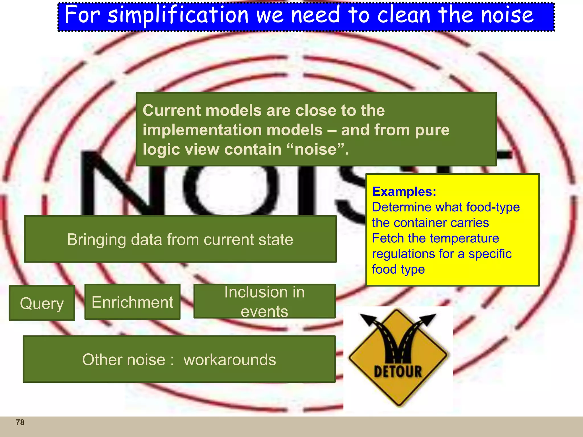 Eliminating noise from the model
Current models are close to the
implementation models – and from pure
logic view contain “noise”.
Bringing data from current state
Query Enrichment
Inclusion in
events
Examples:
Determine what food-type
the container carries
Fetch the temperature
regulations for a specific
food type
Other noise : workarounds
78
For simplification we need to clean the noise
 