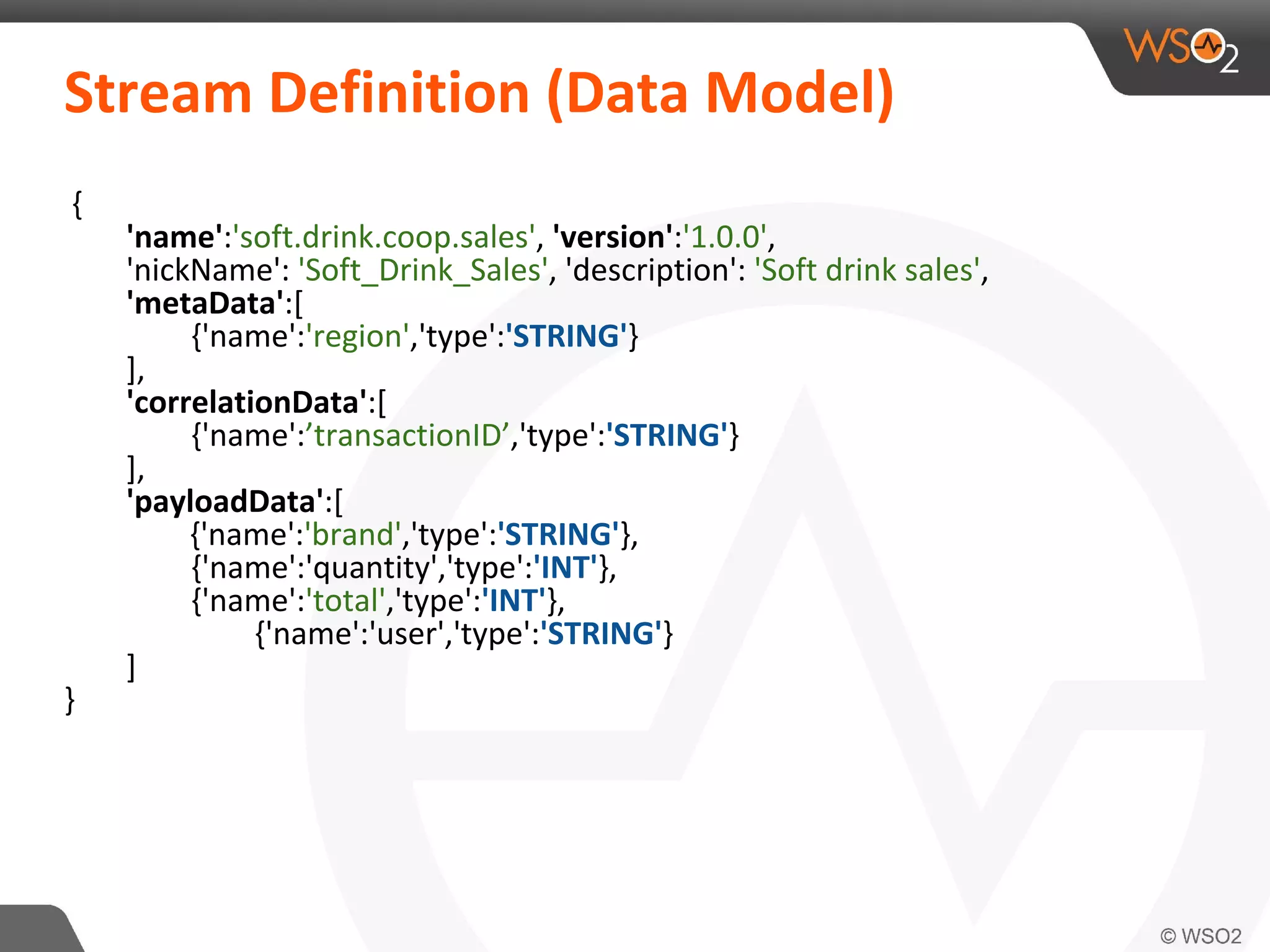Stream Definition (Data Model)
{
'name':'soft.drink.coop.sales', 'version':'1.0.0',
'nickName': 'Soft_Drink_Sales', 'description': 'Soft drink sales',
'metaData':[
{'name':'region','type':'STRING'}
],
'correlationData':[
{'name':’transactionID’,'type':'STRING'}
],
'payloadData':[
{'name':'brand','type':'STRING'},
{'name':'quantity','type':'INT'},
{'name':'total','type':'INT'},
{'name':'user','type':'STRING'}
]
}
 
