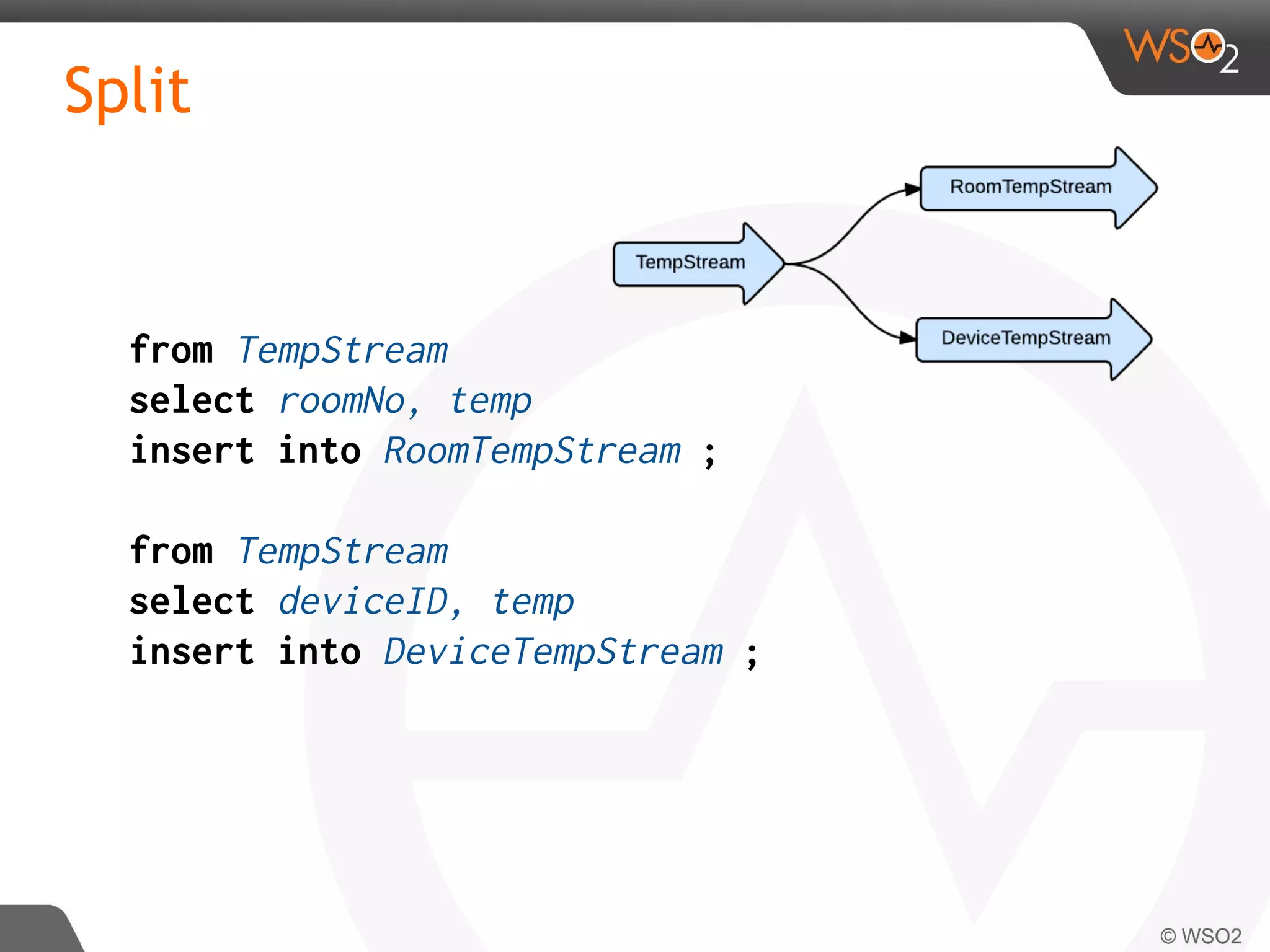 Split
from TempStream
select roomNo, temp
insert into RoomTempStream ;
from TempStream
select deviceID, temp
insert into DeviceTempStream ;
 