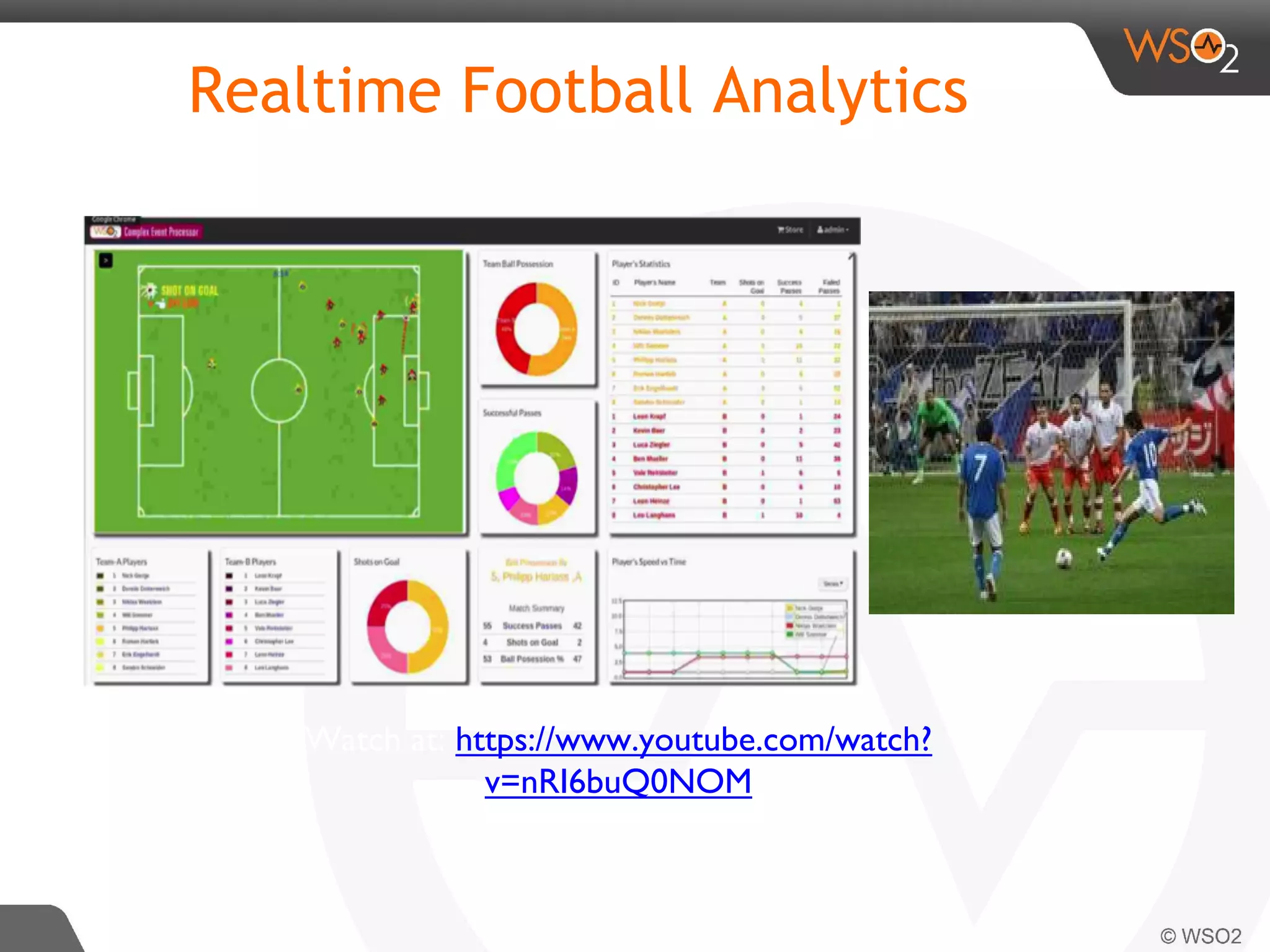 Realtime Football Analytics
● Video: https://www.youtube.com/watch?v=nRI6buQ0NOM
● More Info: http://www.slideshare.net/hemapani/strata-2014-
talktracking-a-soccer-game-with-big-data
 
