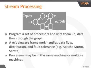 Stream Processing
o Program a set of processors and wire them up, data
flows though the graph.
o A middleware framework handles data flow,
distribution, and fault tolerance (e.g. Apache Storm,
Samza)
o Processors may be in the same machine or multiple
machines
 