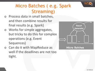 Micro Batches ( e.g. Spark
Streaming)
o Process data in small batches,
and then combine results for
final results (e.g. Spark)
o Works for simple aggregates,
but tricky to do this for complex
operations (e.g. Event
Sequences)
o Can do it with MapReduce as
well if the deadlines are not too
tight.
 