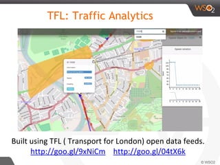 TFL: Traffic Analytics
Built using TFL ( Transport for London) open data feeds.
http://goo.gl/9xNiCm http://goo.gl/04tX6k
 