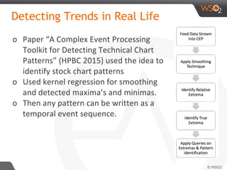 Detecting Trends in Real Life
o Paper “A Complex Event Processing
Toolkit for Detecting Technical Chart
Patterns” (HPBC 2015) used the idea to
identify stock chart patterns
o Used kernel regression for smoothing
and detected maxima’s and minimas.
o Then any pattern can be written as a
temporal event sequence.
 