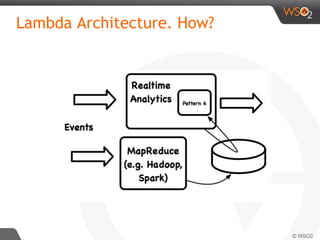 Lambda Architecture. How?
 