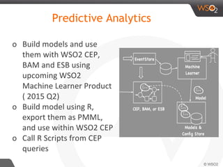 Predictive Analytics
o Build models and use
them with WSO2 CEP,
BAM and ESB using
upcoming WSO2
Machine Learner Product
( 2015 Q2)
o Build model using R,
export them as PMML,
and use within WSO2 CEP
o Call R Scripts from CEP
queries
 