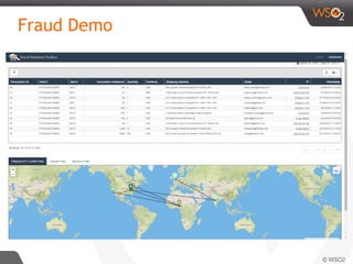 Fraud Demo
 