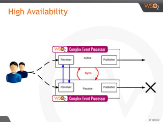 High Availability
 
