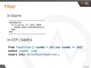 Filter
from TempStream [ roomNo > 245 and roomNo <= 365]
select roomNo, temp
insert into ServerRoomTempStream ;
In Storm
In CEP ( Siddhi)
 