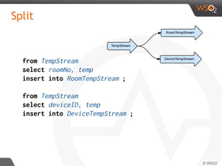 Split
from TempStream
select roomNo, temp
insert into RoomTempStream ;
from TempStream
select deviceID, temp
insert into DeviceTempStream ;
 