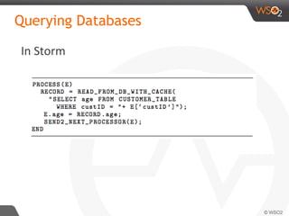 In Storm
Querying Databases
 