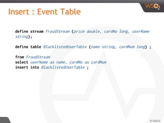 Insert : Event Table
define stream FraudStream (price double, cardNo long, userName
string);
define table BlacklistedUserTable (name string, cardNum long) ;
from FraudStream
select userName as name, cardNo as cardNum
insert into BlacklistedUserTable ;
 
