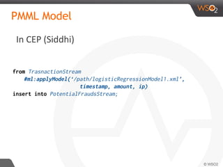 In CEP (Siddhi)
PMML Model
from TrasnactionStream
#ml:applyModel(‘/path/logisticRegressionModel1.xml’,
timestamp, amount, ip)
insert into PotentialFraudsStream;
 