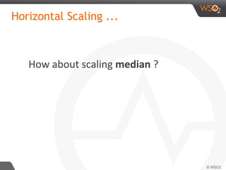 Horizontal Scaling ...
How about scaling median ?
 
