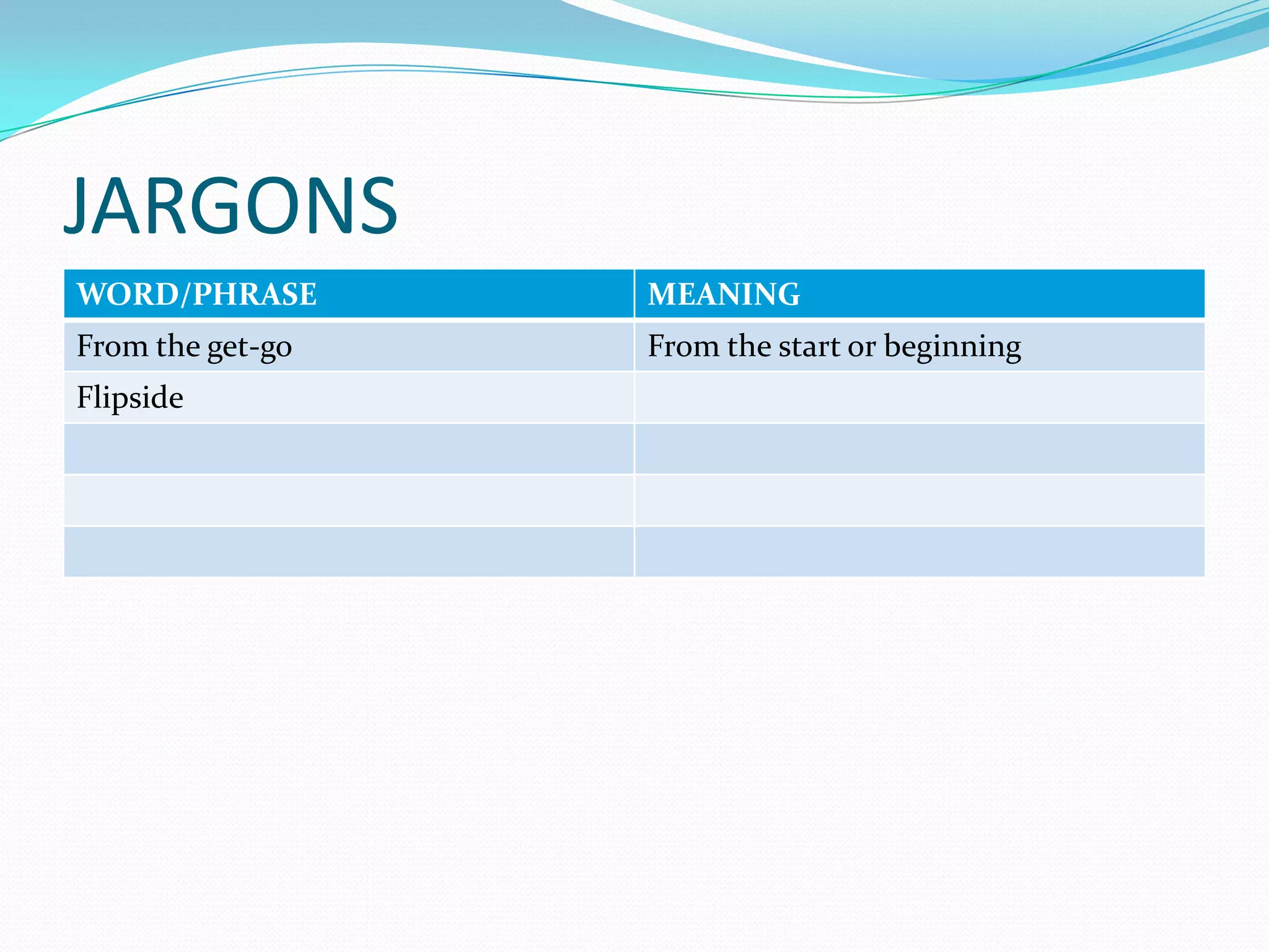 JARGONS
WORD/PHRASE       MEANING
From the get-go   From the start or beginning
Flipside
 