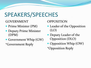 SPEAKERS/SPEECHES
GOVERNMENT                OPPOSITION
 Prime Minister (PM)      Leader of the Opposition
 Deputy Prime Minister     (LO)
  (DPM)                    Deputy Leader of the
 Government Whip (GW)      Opposition (DLO)
*Government Reply          Opposition Whip (OW)
                          *Opposition Reply
 