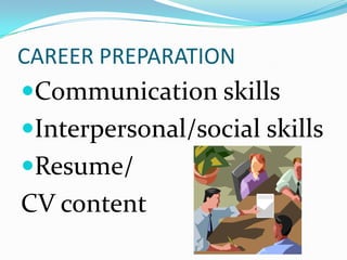 CAREER PREPARATION
Communication skills
Interpersonal/social skills
Resume/
CV content
 