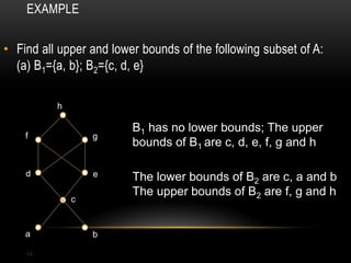 EXAMPLE 
• Find all upper and lower bounds of the following subset of A: 
(a) B1={a, b}; B2={c, d, e} 
14 
h 
f g 
d e 
c 
a b 
B1 has no lower bounds; The upper 
bounds of B1 are c, d, e, f, g and h 
The lower bounds of B2 are c, a and b 
The upper bounds of B2 are f, g and h 
 